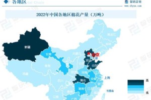 探寻棉花的故乡（棉花产地历史与现状）