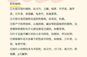 火龙果的生长条件（究竟是喜阴还是喜阳光？）