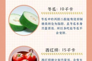 豆角到底是碳水还是蔬菜？详细解析！（豆角的碳水化合物含量高吗？如何正确食用？）